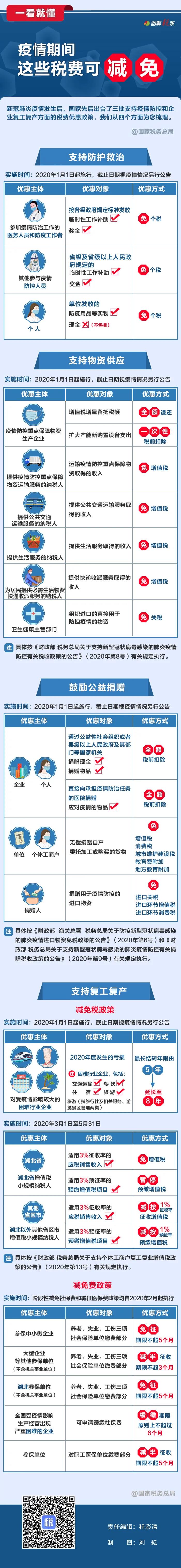 微信图片_20200426102754.jpg
