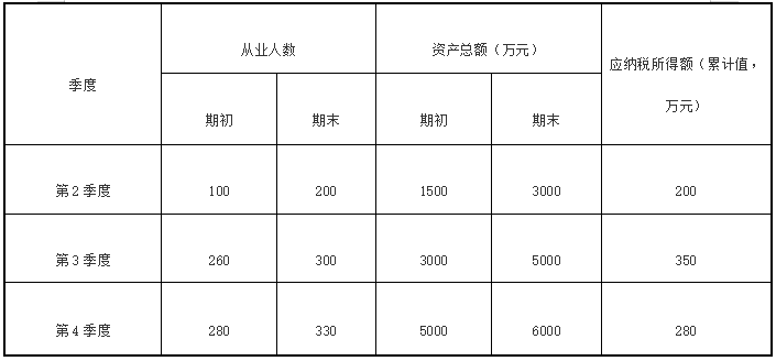 微信图片_20220406174510.png