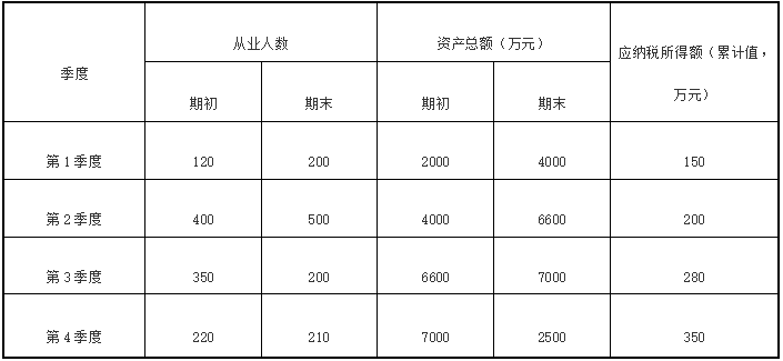 微信图片_20220406174453.png
