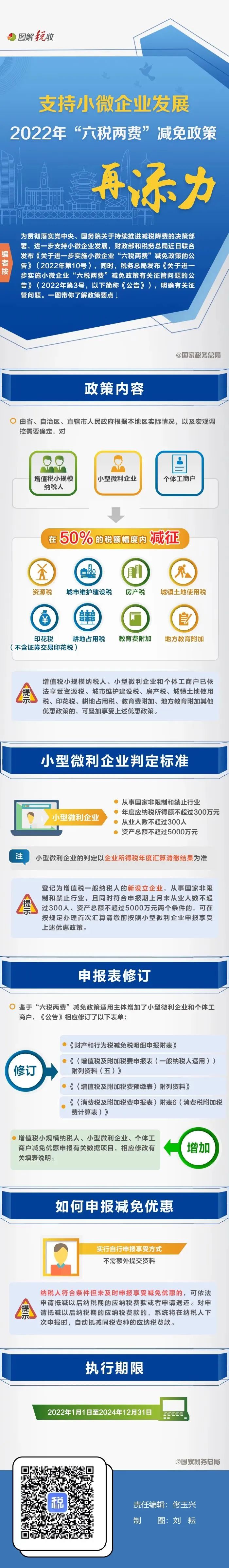 微信图片_20220407120911.jpg