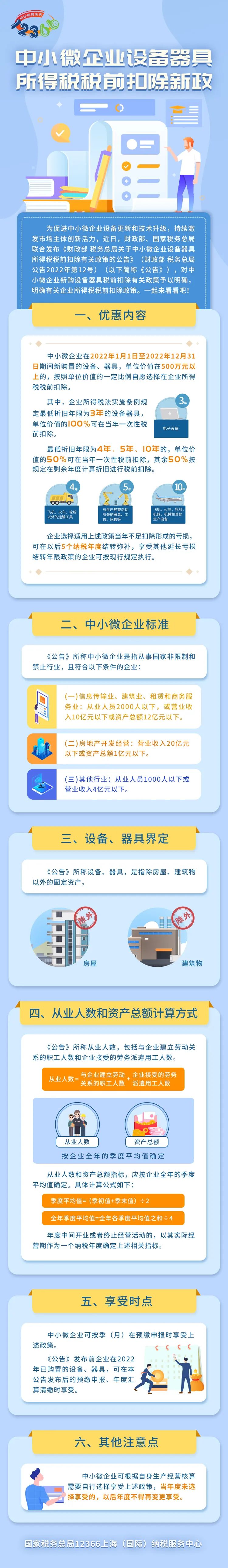 微信图片_20220510140220.jpg