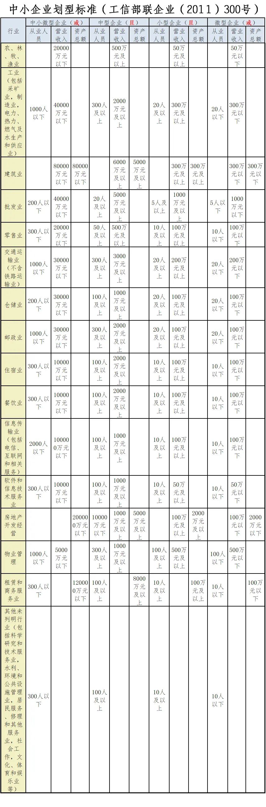 1653554147423319.jpg 微信图片_20220526163506.jpg