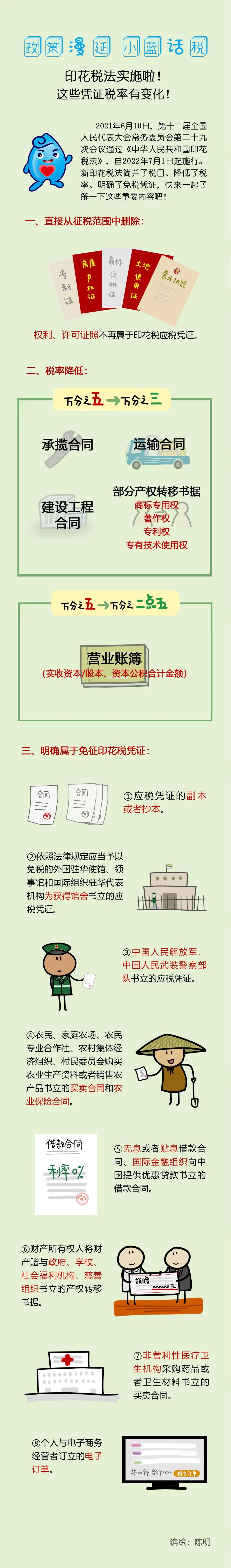 微信图片_20220711105048.jpg