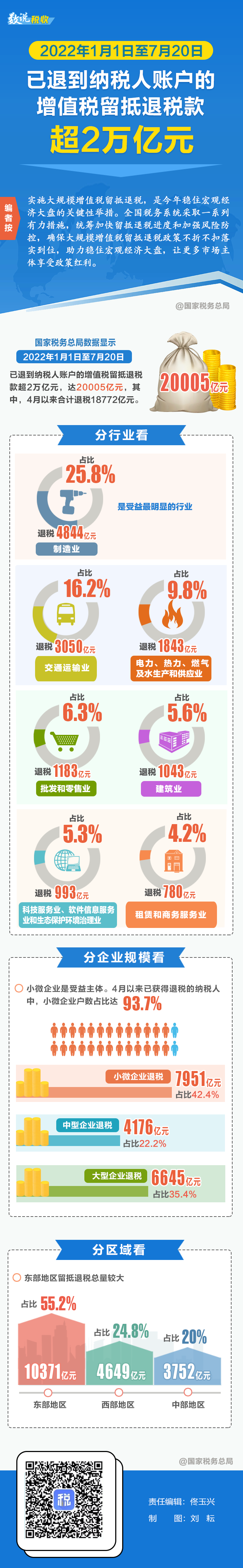 微信图片_20220729120911.png